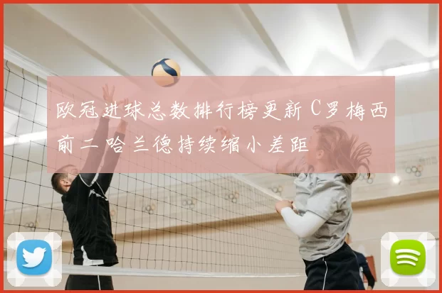 欧冠进球总数排行榜更新 C罗梅西前二 哈兰德持续缩小差距